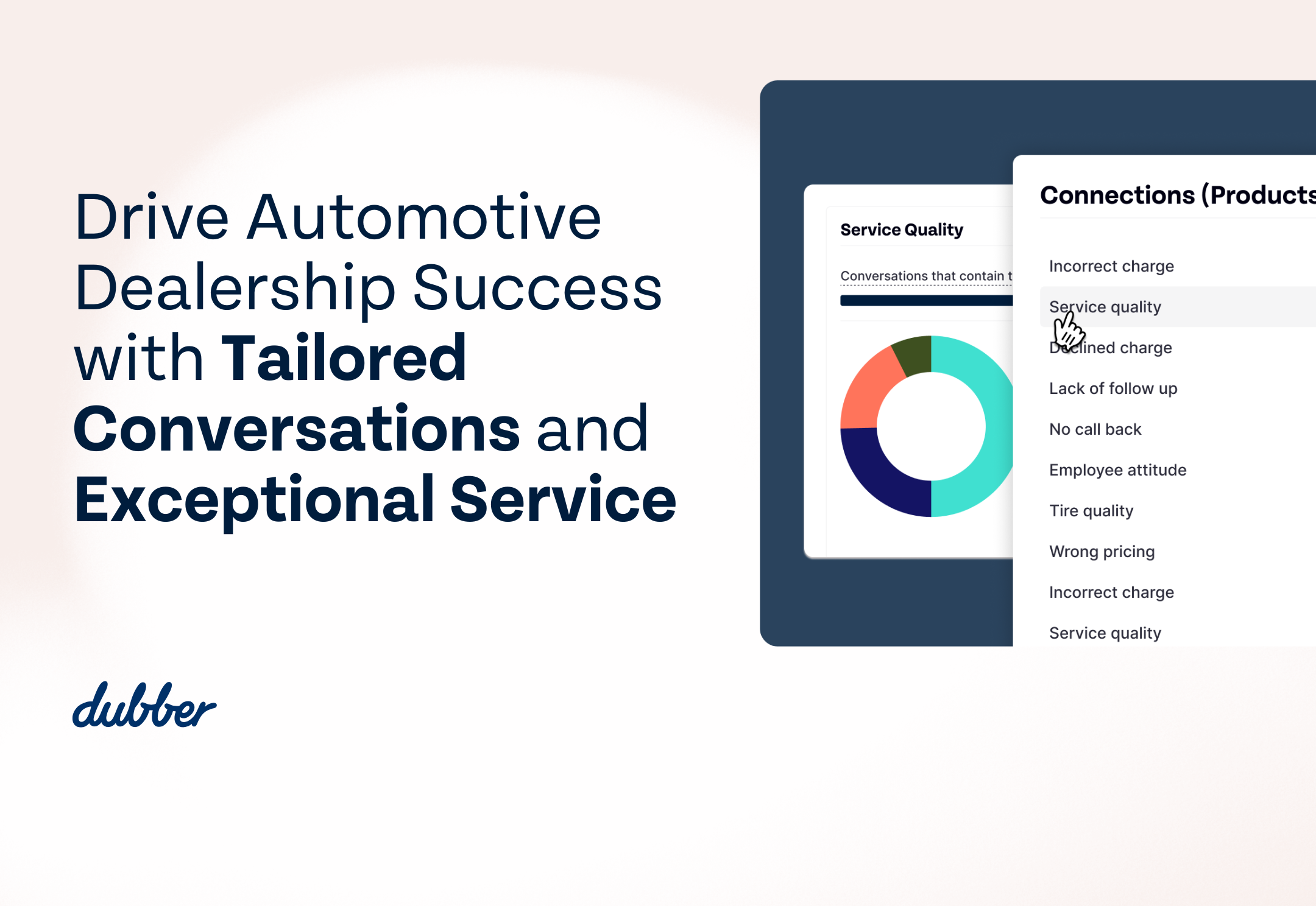 Drive Automotive Dealership Success with Tailored Conversations and Exceptional Service